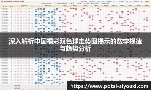 深入解析中国福彩双色球走势图揭示的数字规律与趋势分析