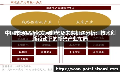 中国市场智能化发展趋势及未来机遇分析：技术创新驱动下的新兴产业布局