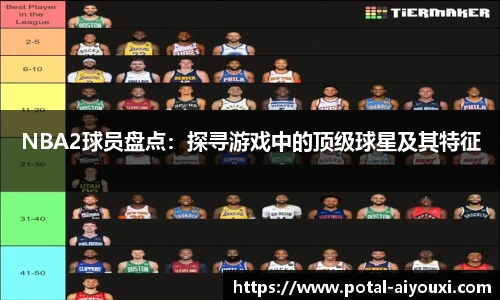 NBA2球员盘点：探寻游戏中的顶级球星及其特征