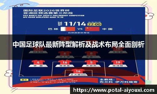 中国足球队最新阵型解析及战术布局全面剖析