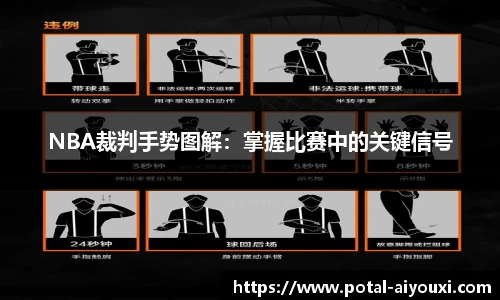 NBA裁判手势图解：掌握比赛中的关键信号