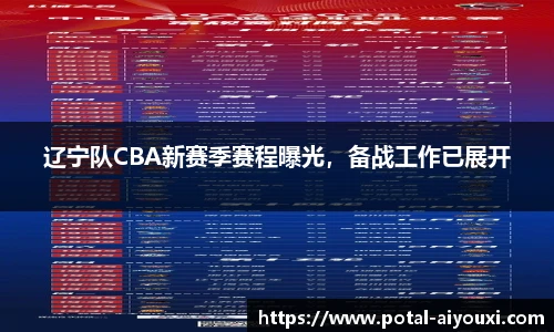 辽宁队CBA新赛季赛程曝光，备战工作已展开