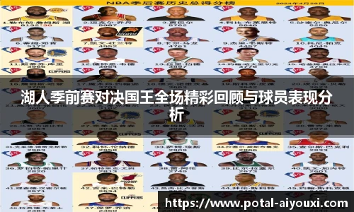 湖人季前赛对决国王全场精彩回顾与球员表现分析