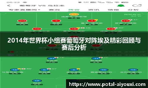 2014年世界杯小组赛葡萄牙对阵埃及精彩回顾与赛后分析